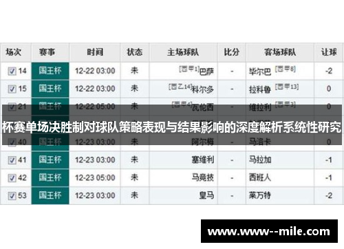 杯赛单场决胜制对球队策略表现与结果影响的深度解析系统性研究