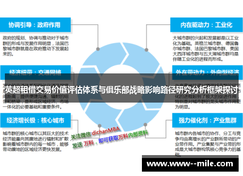英超租借交易价值评估体系与俱乐部战略影响路径研究分析框架探讨