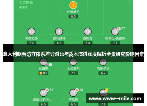 意大利联赛防守体系差异对比与战术演进深度解析全景研究影响因素