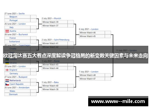 欧冠淘汰赛五大看点深度解读争冠格局的新变数关键因素与未来走向