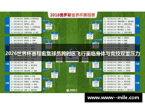 2026世界杯赛程密集球员跨时区飞行面临身体与竞技双重压力