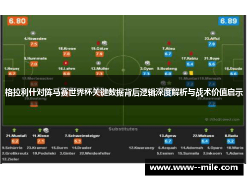 格拉利什对阵马赛世界杯关键数据背后逻辑深度解析与战术价值启示 格拉利什对阵马赛世界杯关键数据背后逻辑深度解析与战术价值启示